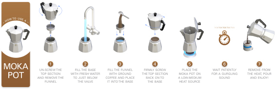 Espresso Coffee Maker Moka Pot Teko Stovetop Filter 150ml 3 Cups Onepresso